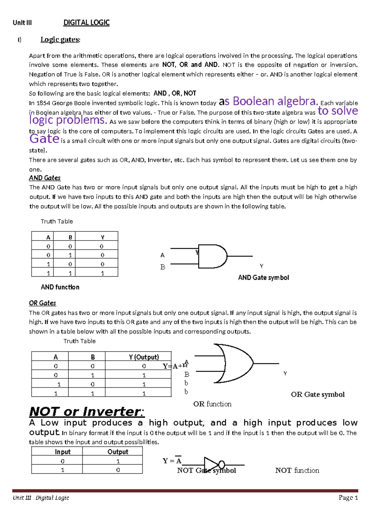 Unit III - Data Structure: Understanding Logic Gates and Boolean ...