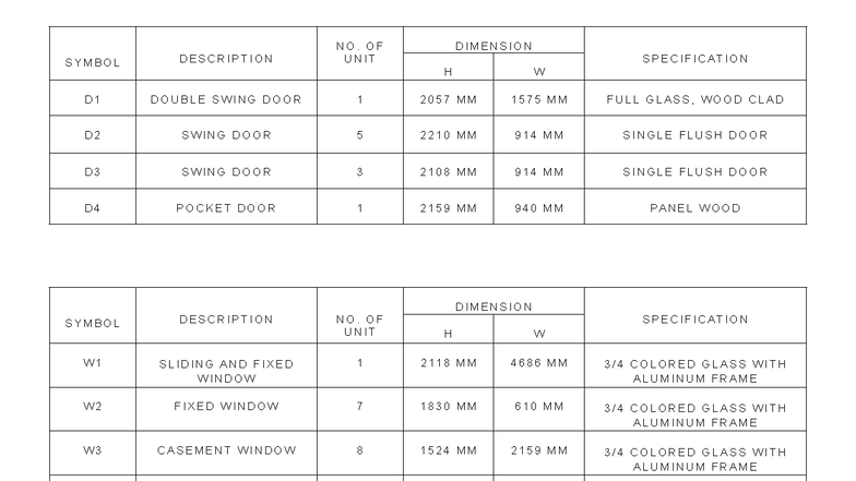 Doors and Windows Specifications - Course Code: ADASDASD - Studocu