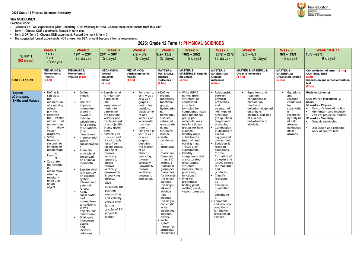 2025 Grade 12 Physical Sciences Recovery ATP: Practical Work ...