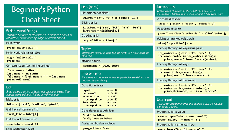 Beginner's Python Cheat Sheet: Variables, Lists, and Dictionaries - Studocu