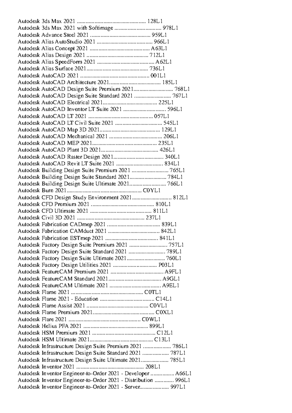 Autodesk 2021 Software Serial Numbers - Part 1 - Studocu