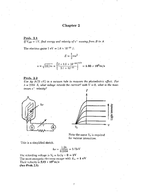 Simple Harmonic Motion (SHM) in Physics: Fundamentals & Applications ...