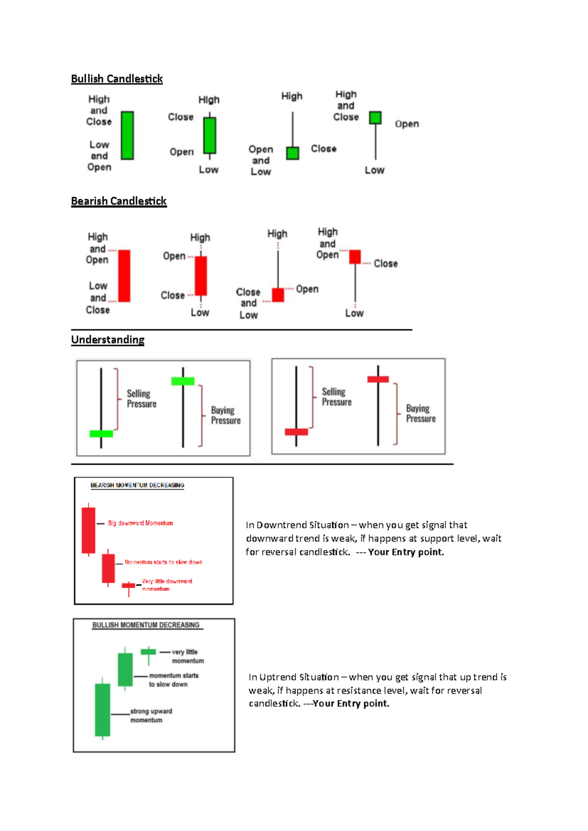 Price Action Notes: Candlestick Patterns & Trading Strategies - Studocu