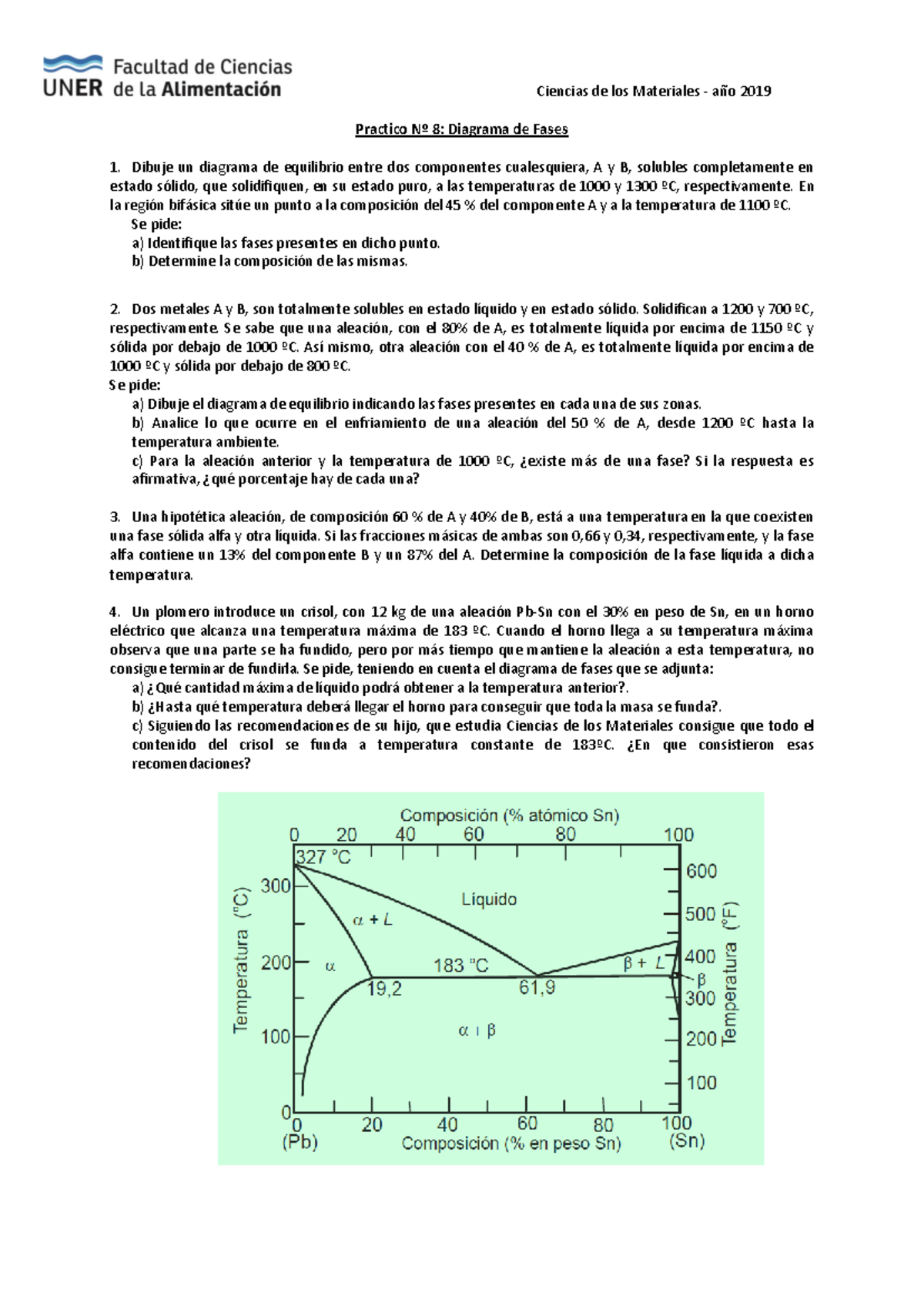 Práctico Nº 8: Estudio del Diagrama de Fases en Aleaciones - Studocu