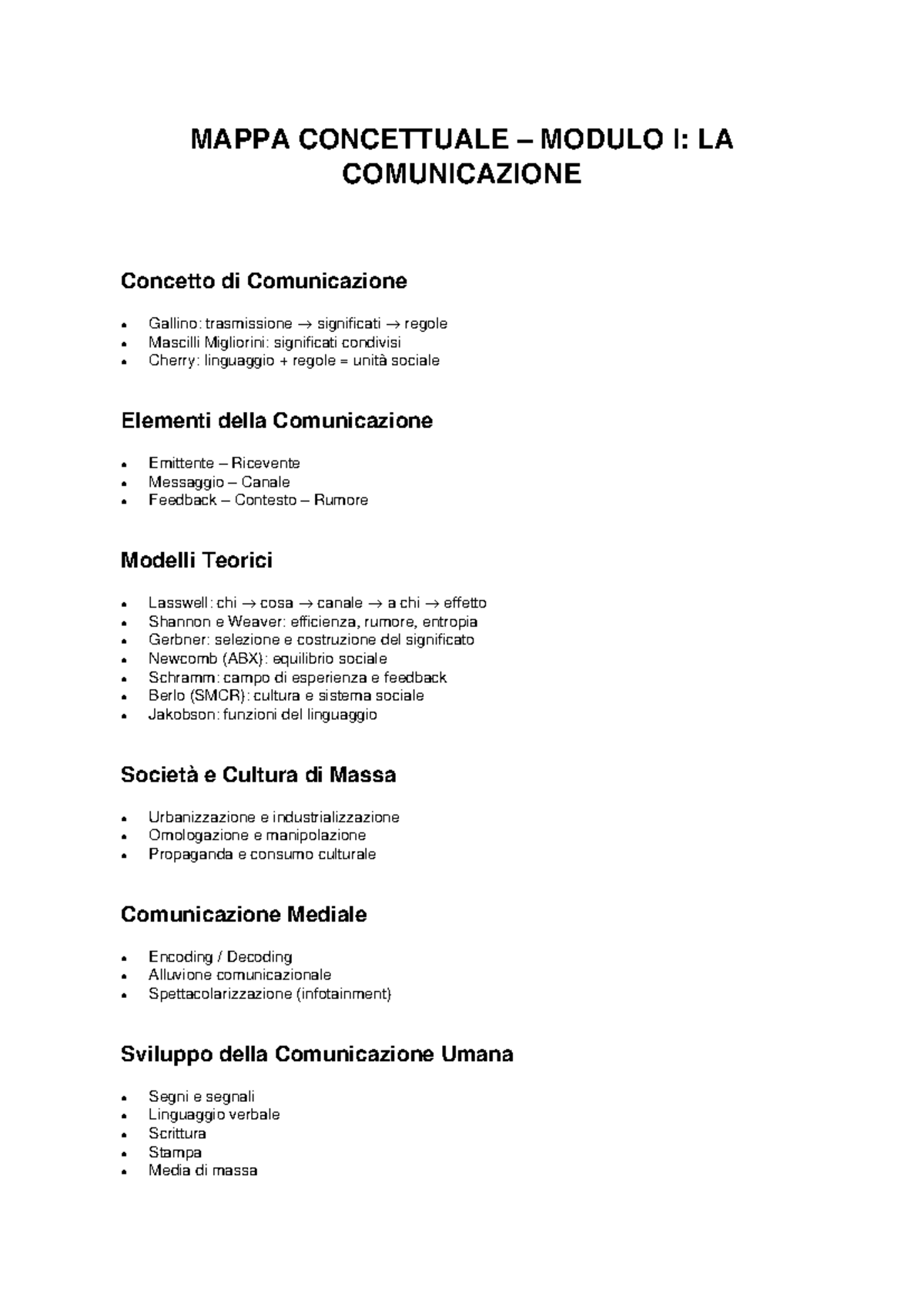 Mappa Concettuale Modulo I: La Comunicazione e i Suoi Elementi - Studocu