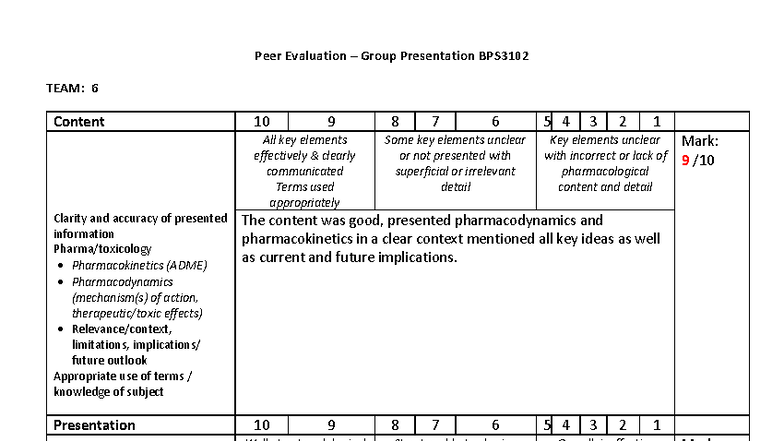 Peer Evaluation Group Presentation BPS3102 - Team Assessments and ...