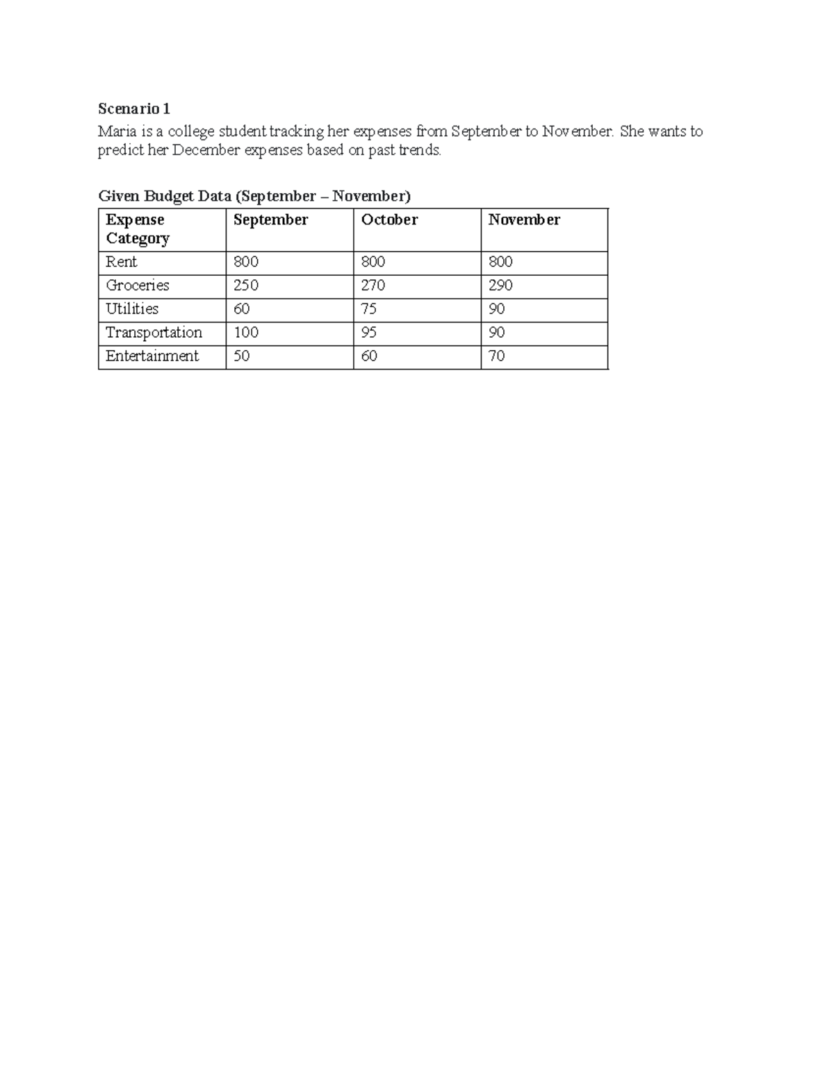 Scenario 1: Expense Tracking & Prediction for December Budget Analysis ...