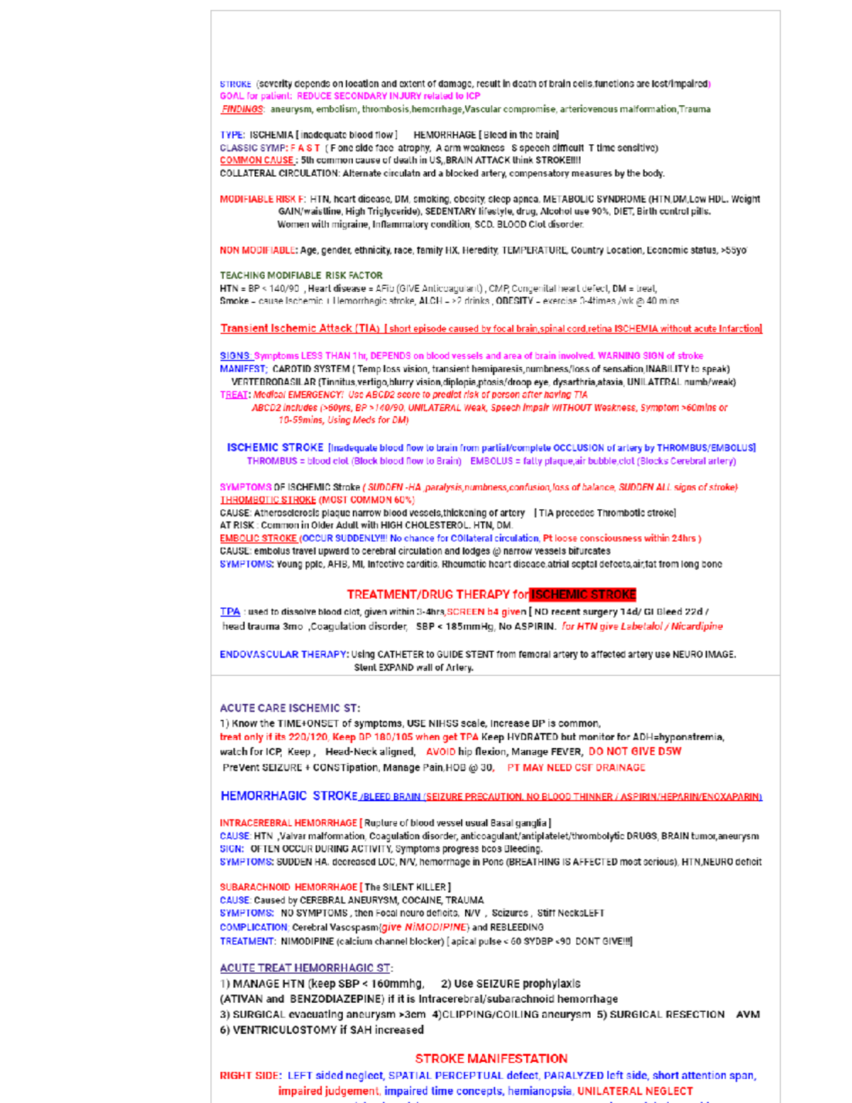 Stroke - Google Docs - Polsea233 - Studocu