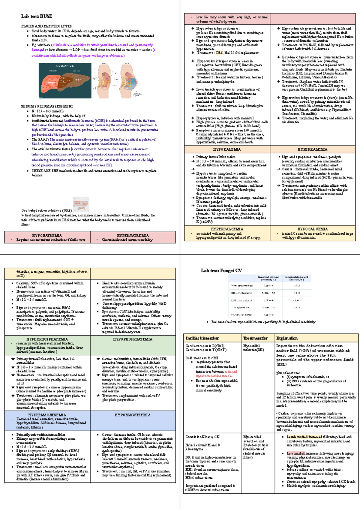 Y2 LAB TEST NOTES: FLUIDS, ELECTROLYTES, AND BIOMARKERS - Studocu