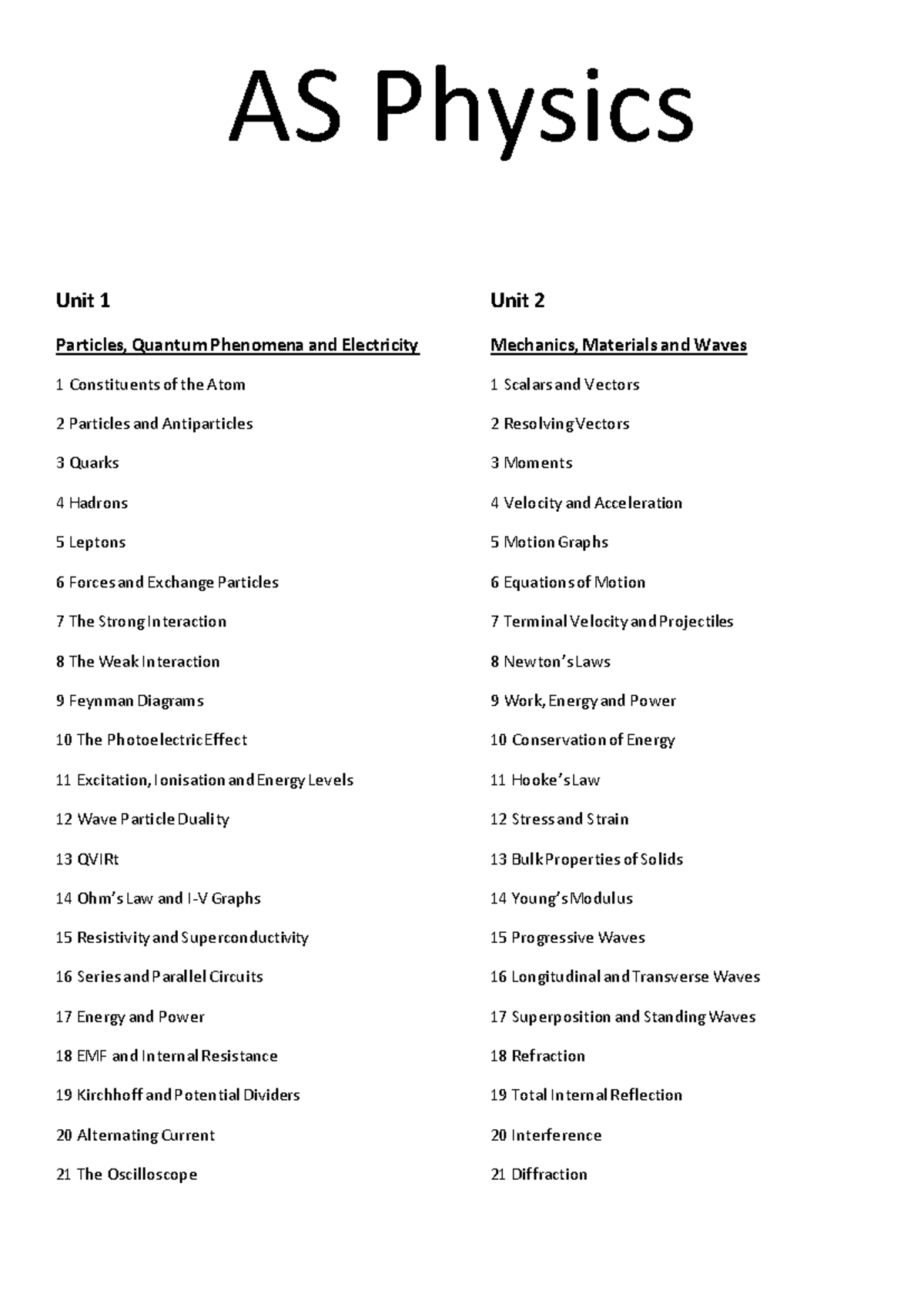 AS Level Physics Lecture Notes: Particles, Forces & Interactions - Studocu