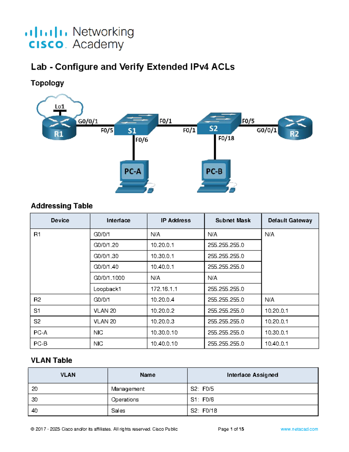5.5.2 Lab - Configuring and Verifying Extended IPv4 ACLs in CCNA - Studocu