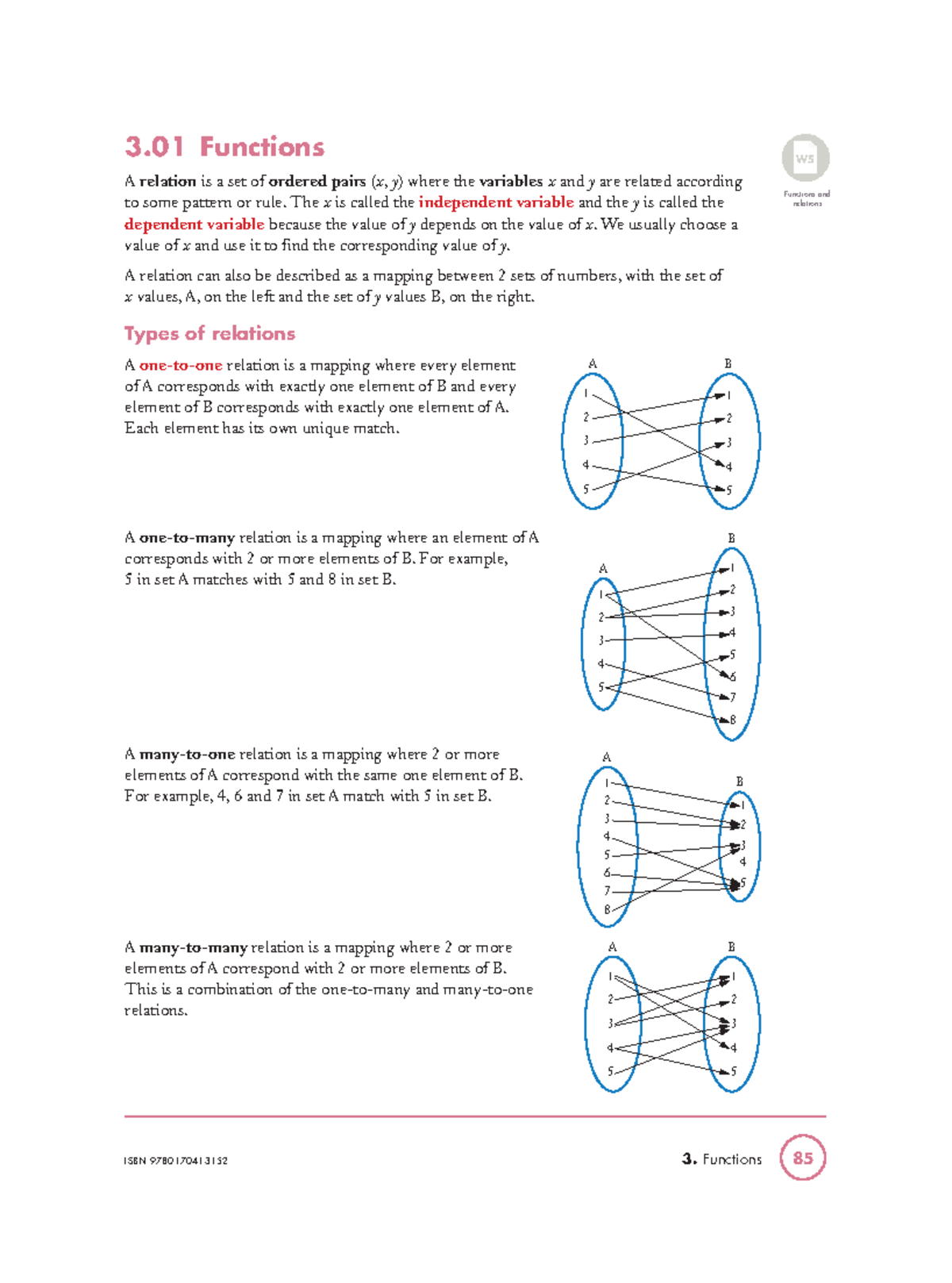 Functions 3.01 & 3.02 Worksheet: Understanding Relations and Functions ...