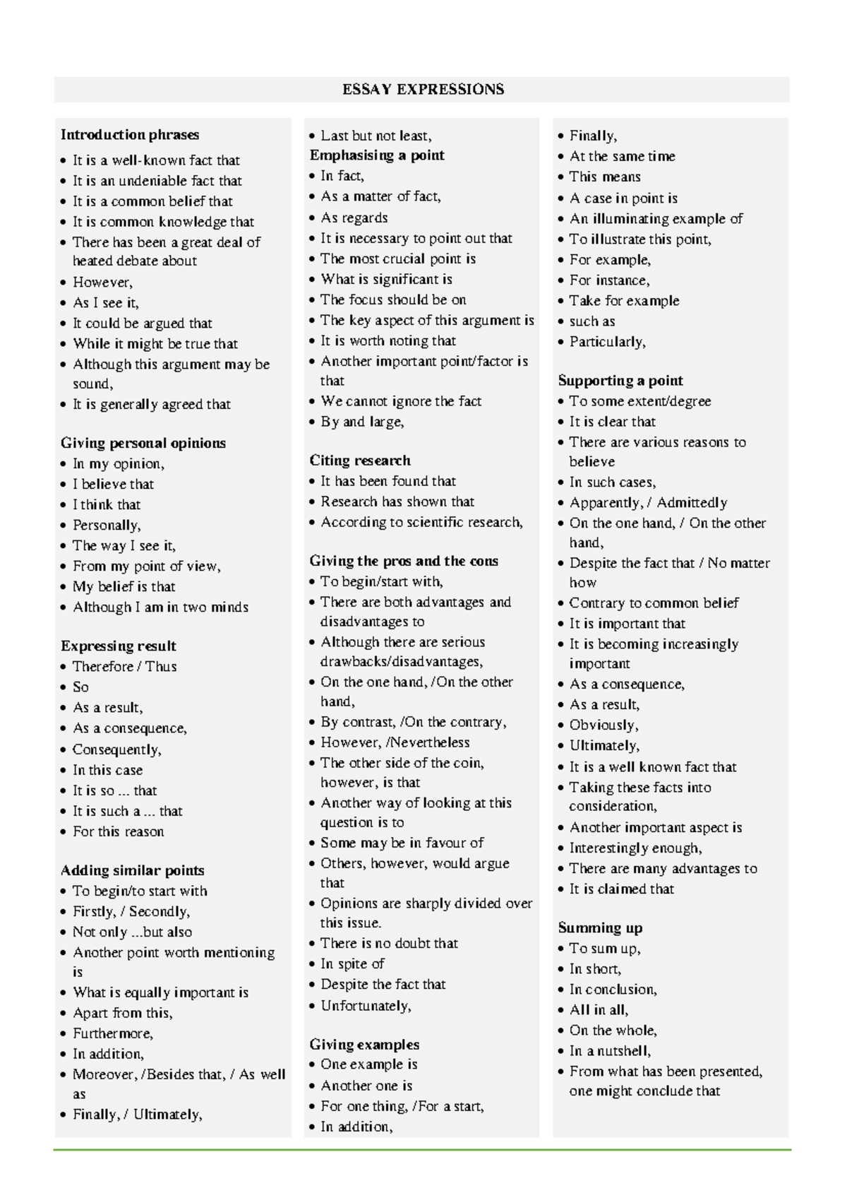 CAE Essay Expressions: Key Phrases for Effective Writing - Studocu