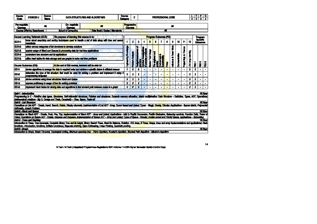 LTPC 21CSC201J Data Structures & Algorithms Syllabus Overview - Studocu