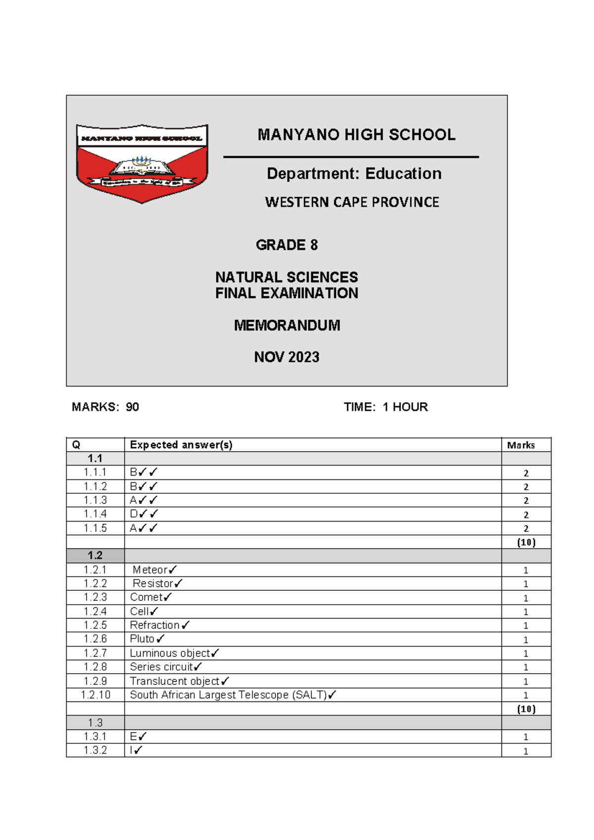 Gr 8 Natural Sciences Final Exam Memo 2023 - Manyano High School - Studocu