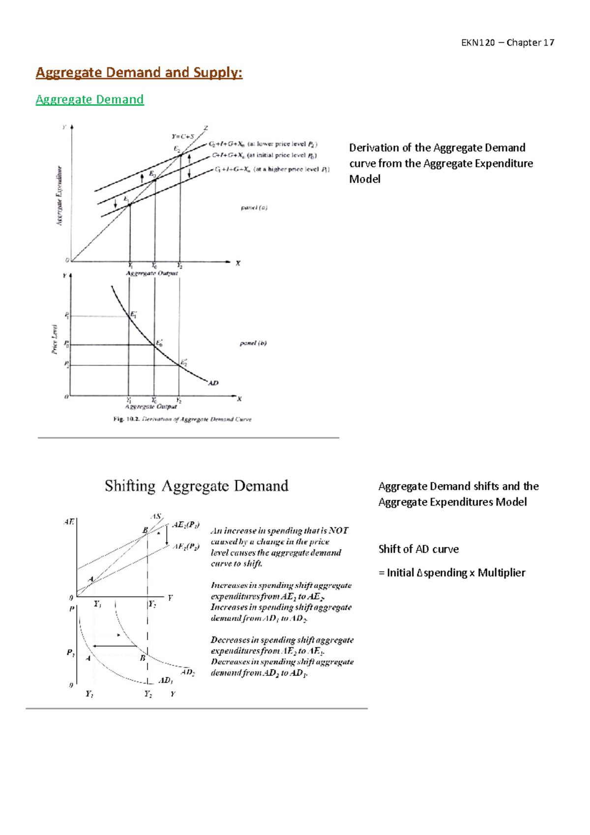 EKN120 Chapter 17: Aggregate Demand and Supply Dynamics - Studocu