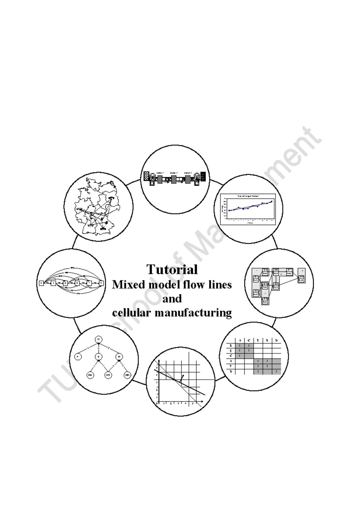 PM 2020 Tutorial: Mixed Model Flow Lines & Cellular Manufacturing - Studocu