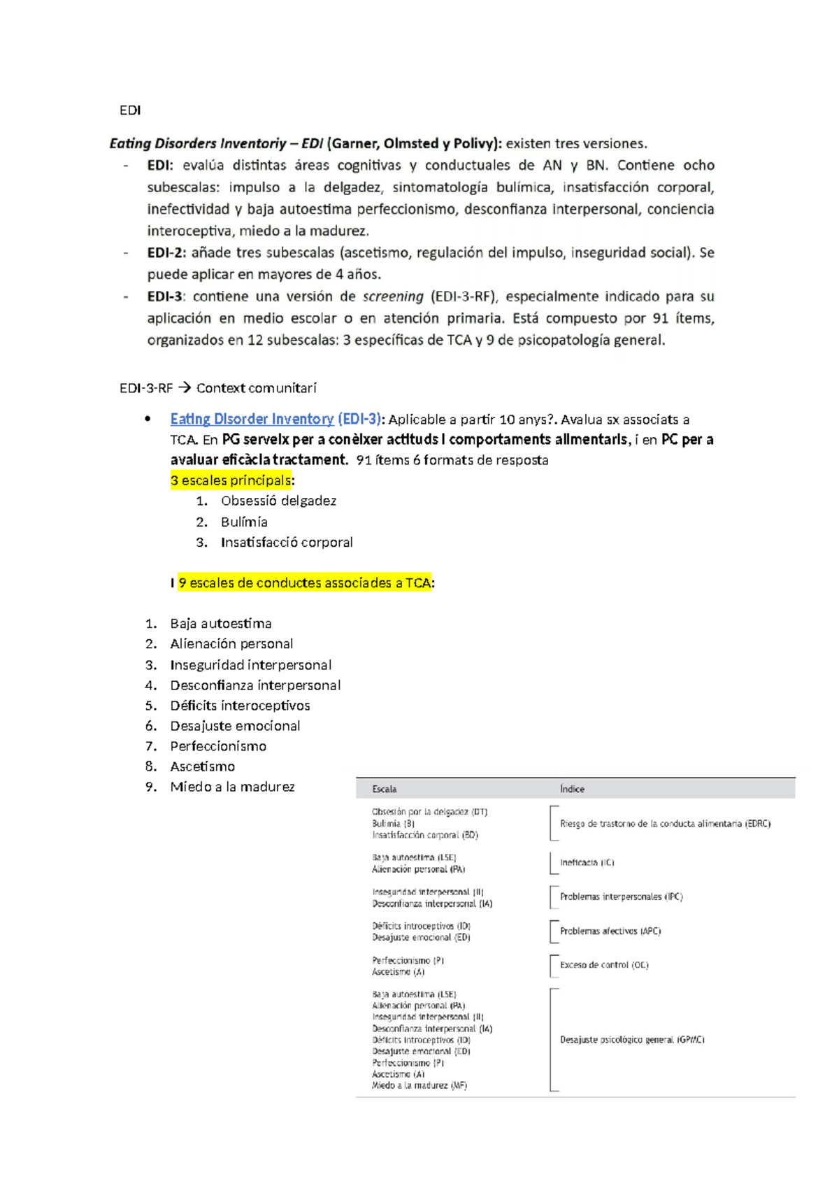 EDI-3 - aaaa - EDI EDI-3-RF Context comunitari Eating Disorder ...