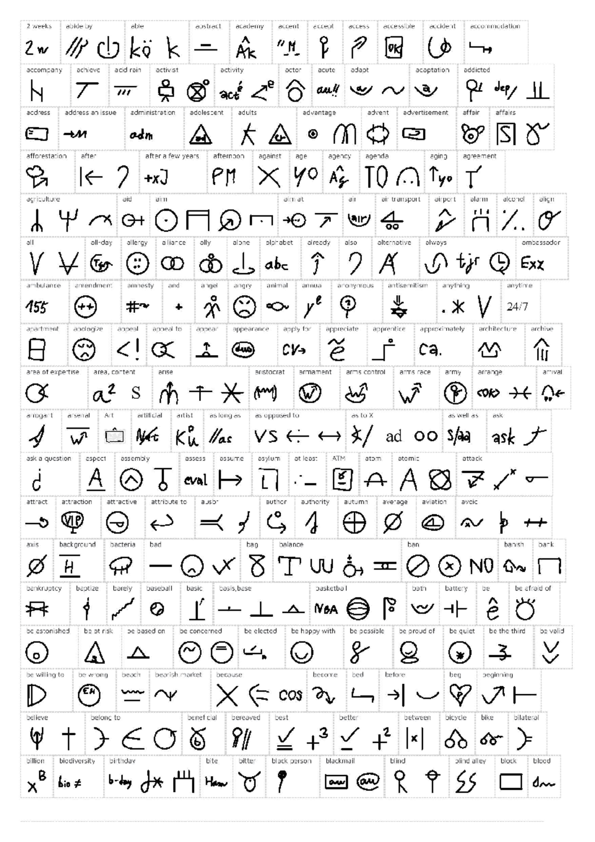 Note Taking Symbols - A Comprehensive Guide for Professionals - Studocu