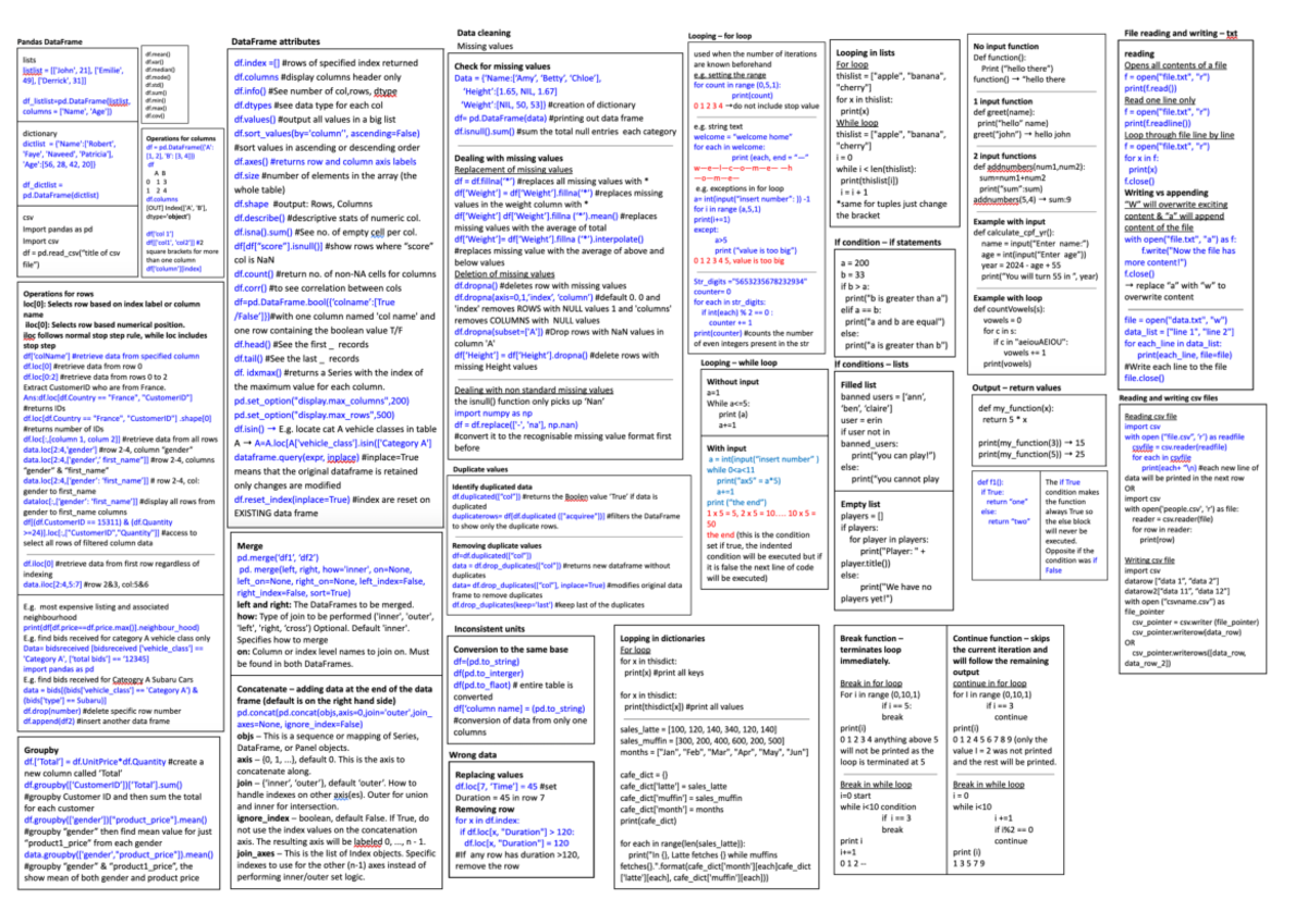 Final Exam Python 101: Comprehensive Cheat Sheet for Data Handling - Document Preview