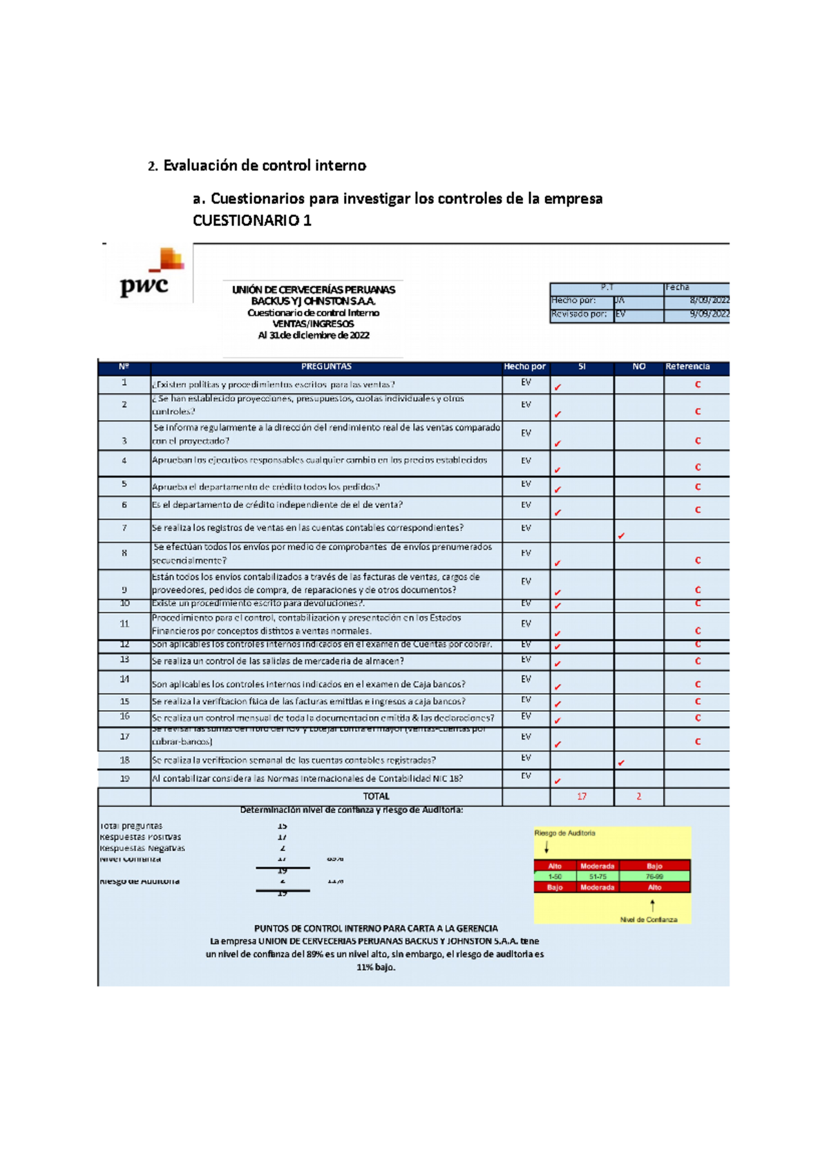 Informe sobre Control Interno - TAREA ACADEMICA TA3 - Studocu