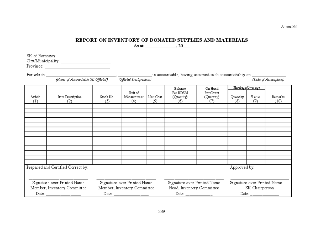 Inventory Report on Donated Supplies - Annex 36 - Studocu