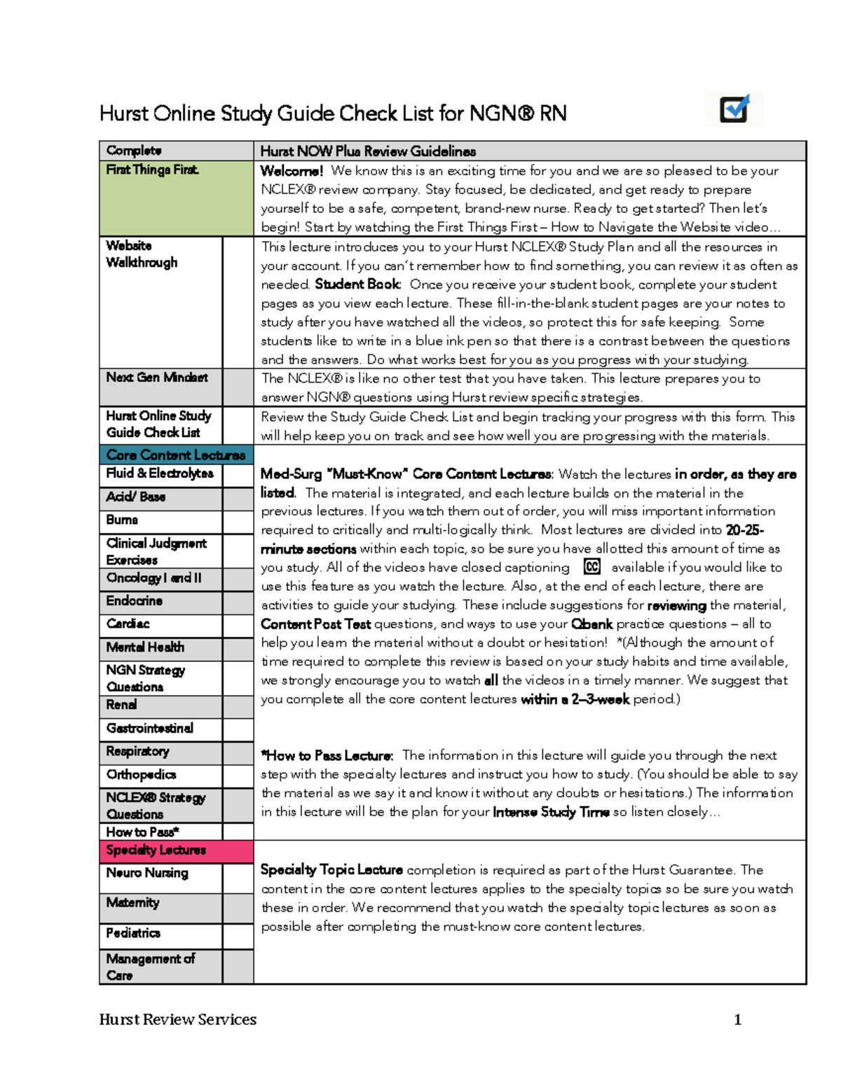 Hurst Online RN NCLEX Study Guide Checklist 2023 - Studocu