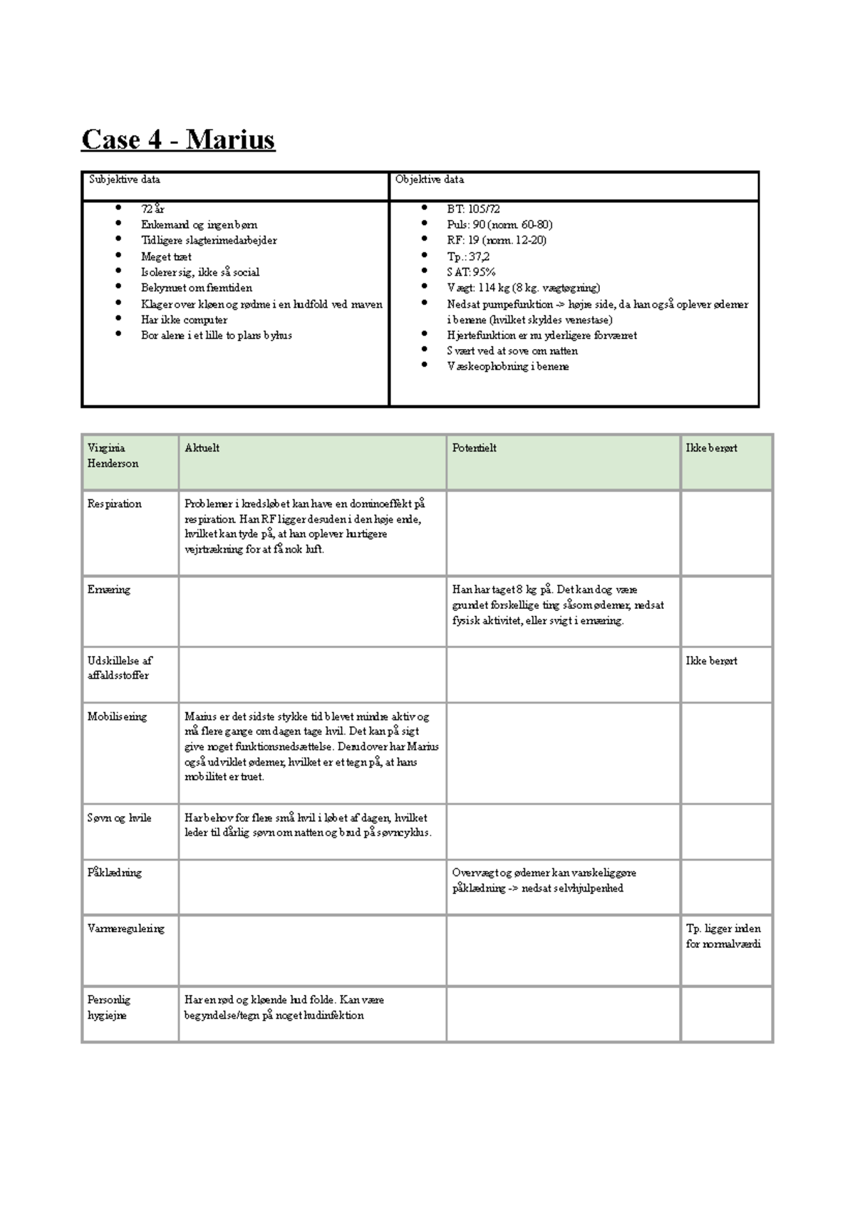 Case Study: Marius - Nursing Assessment and Care Plan (NUR 101) - Studocu