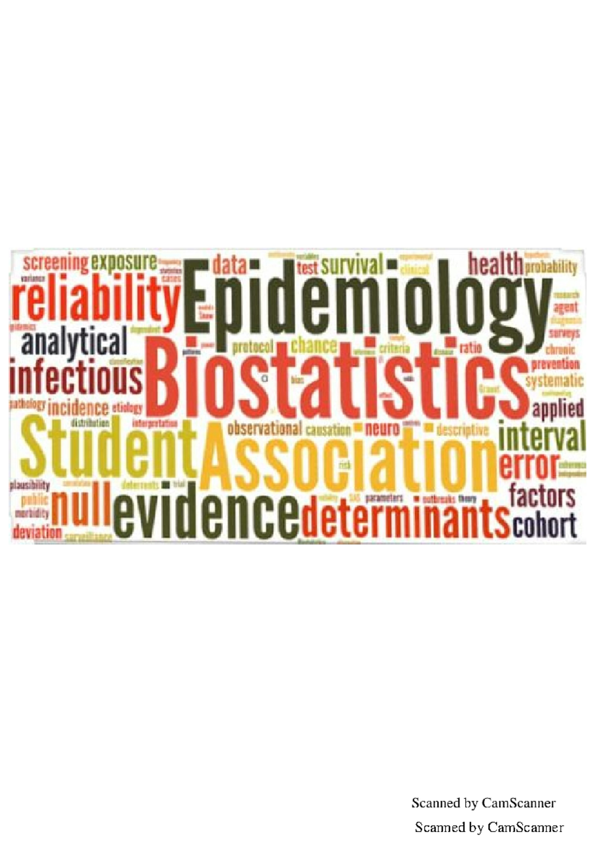 STA 2300 Theory of Estimation Overview and Key Concepts - Studocu