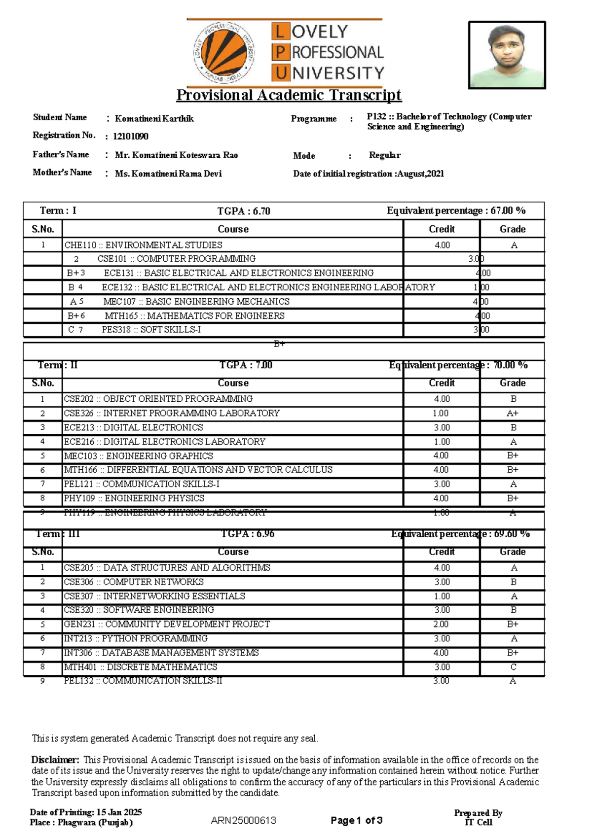 Frm External Certificates - Provisional Academic Transcript Student ...
