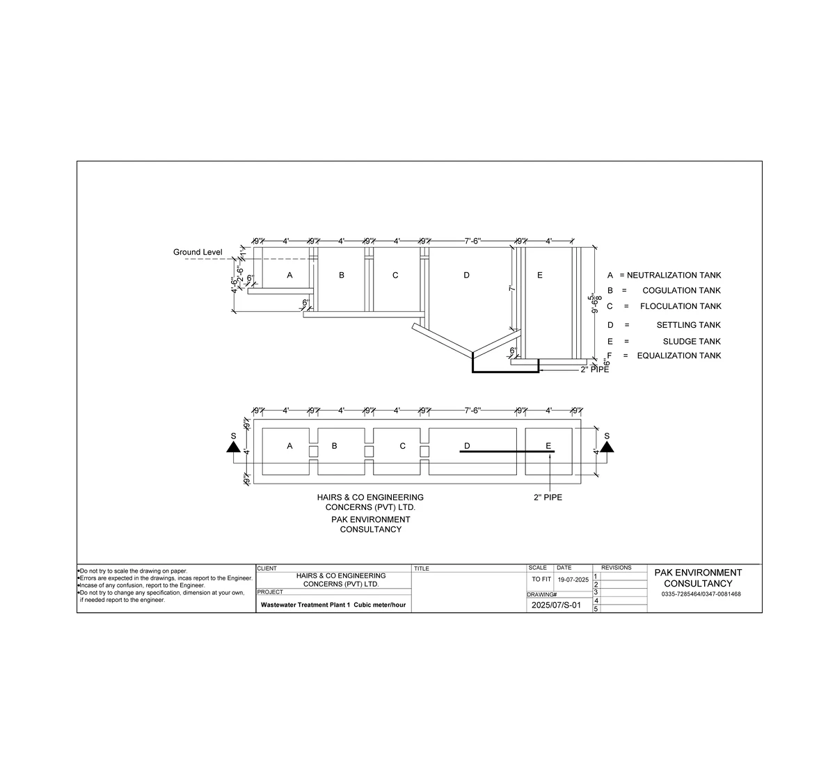 Standard Anti Fall Rail System - Detail Drawings for B2S Project - Studocu