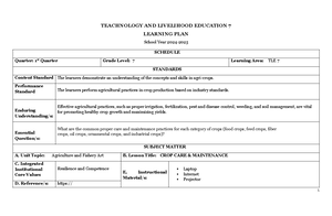 Lesson plan for TLE 1st Quarter - TEACHNOLOGY AND LIVELIHOOD EDUCATION ...