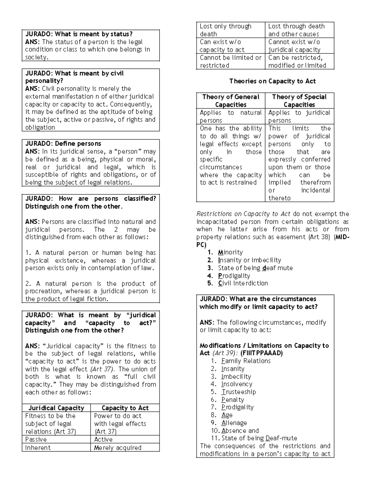 Juridical Person: Insights on Articles 37 to 47 (MID-PC) - Studocu