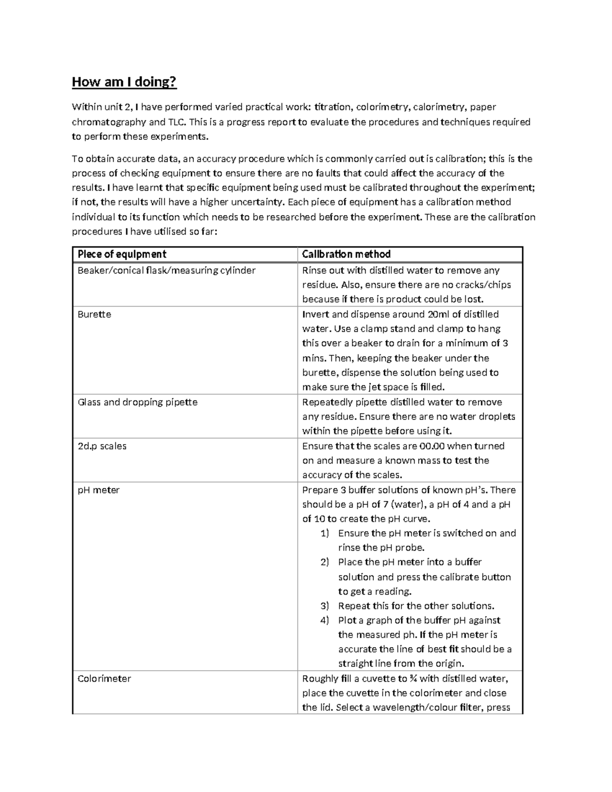 Unit 2.4 Assignment - Progress Report on Practical Techniques - Studocu