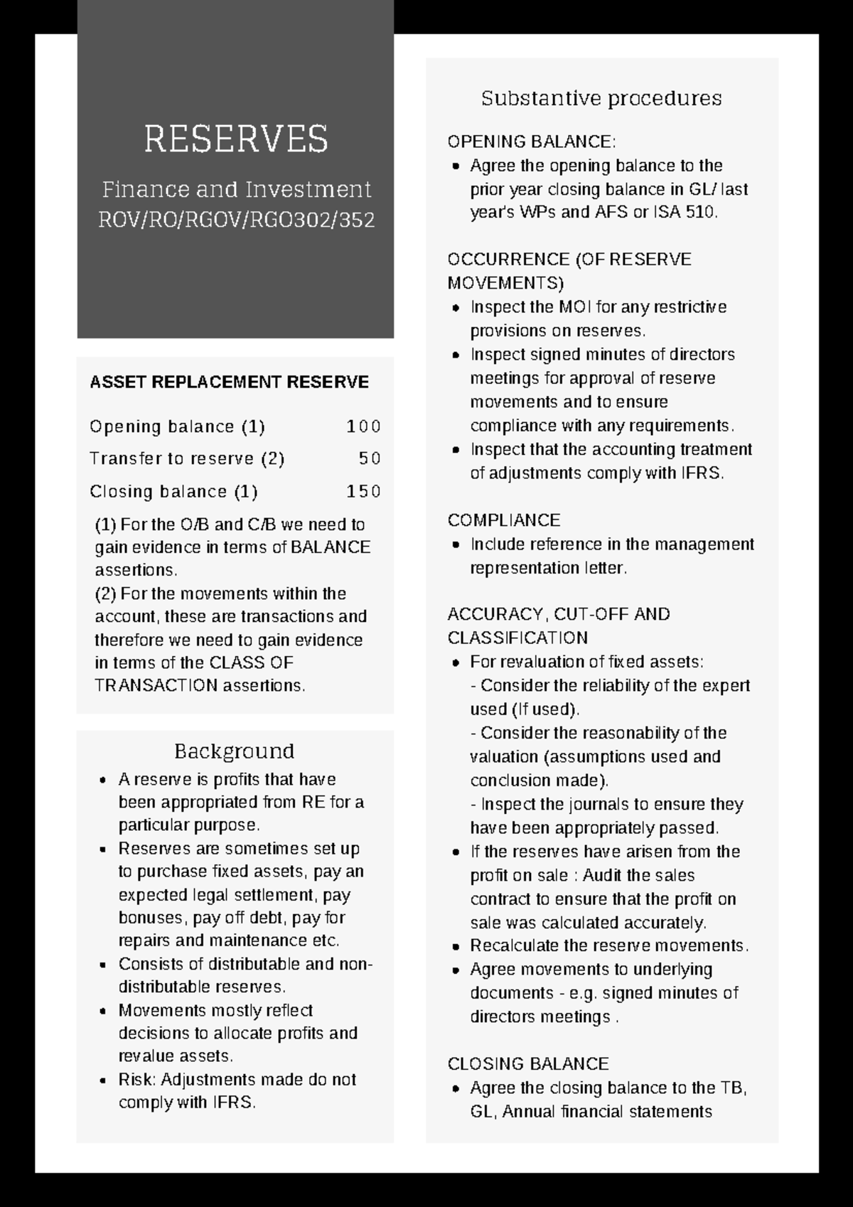 Reserves Final Notes: Evidence for Balance Assertions in Finance - Studocu