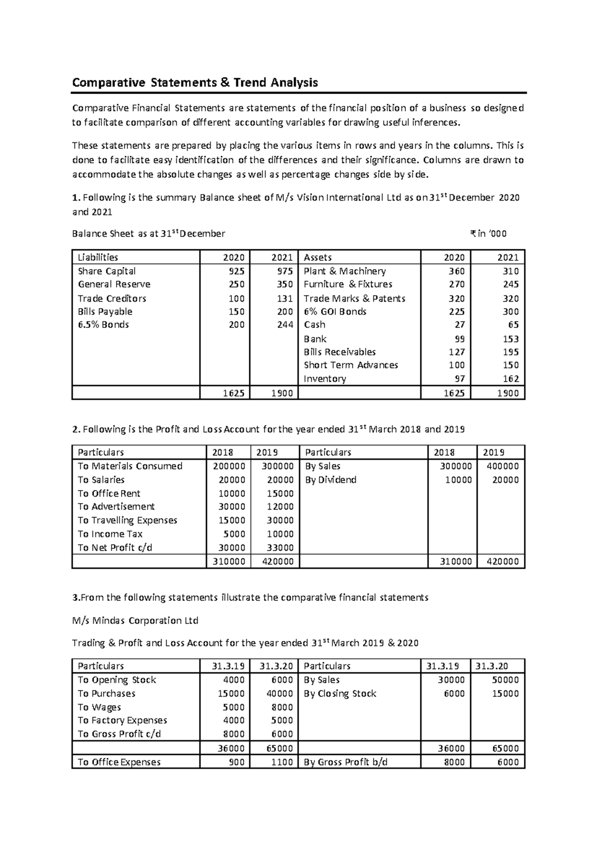 Comparative Financial Statements and Trend Analysis: Study Guide - Studocu