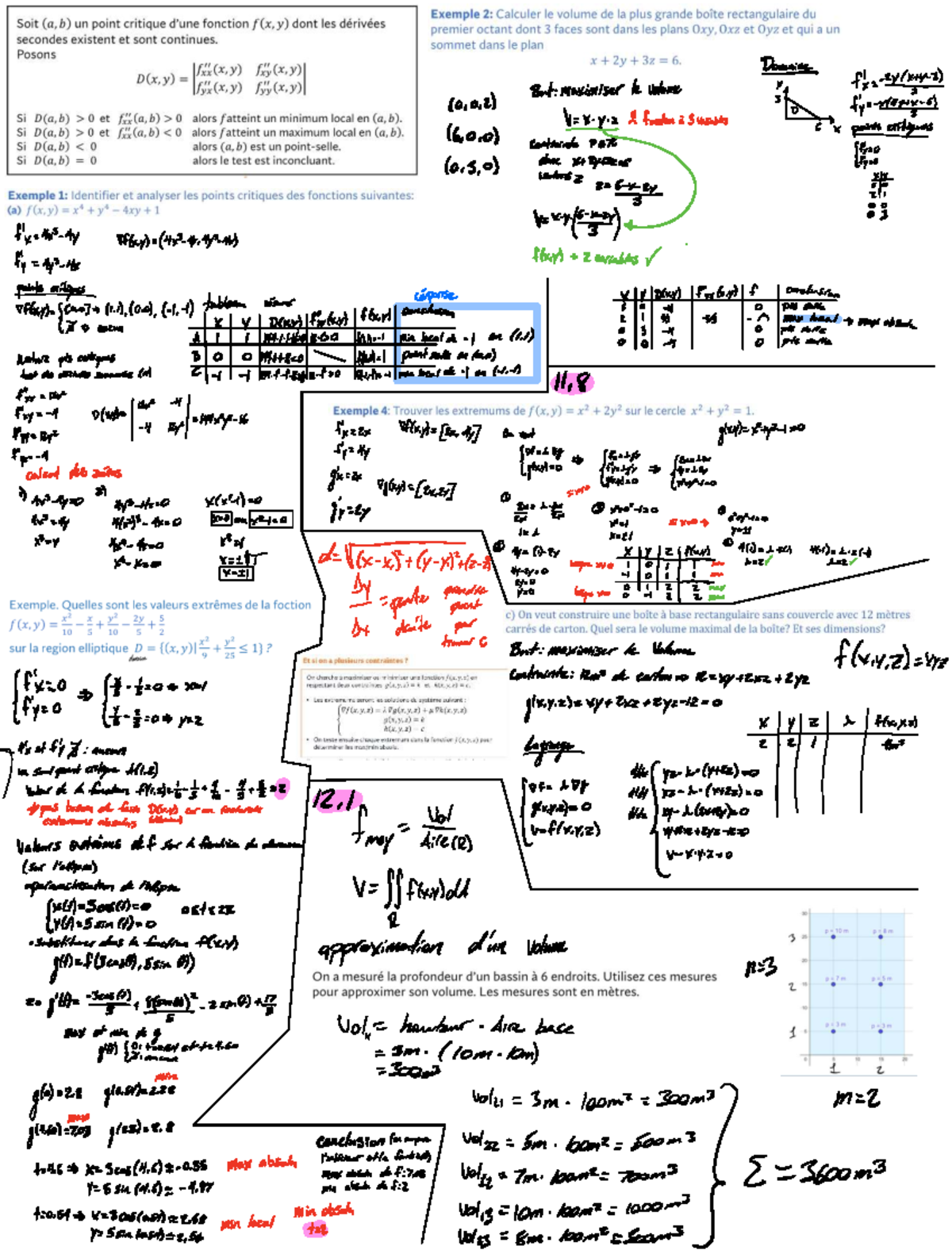 Feuille de note final - Cours XY521 - Studocu