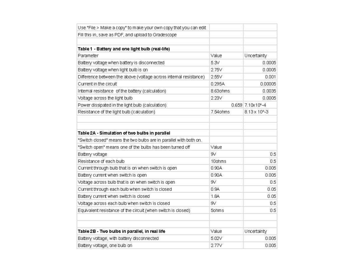 Ohm's law tables - Use 