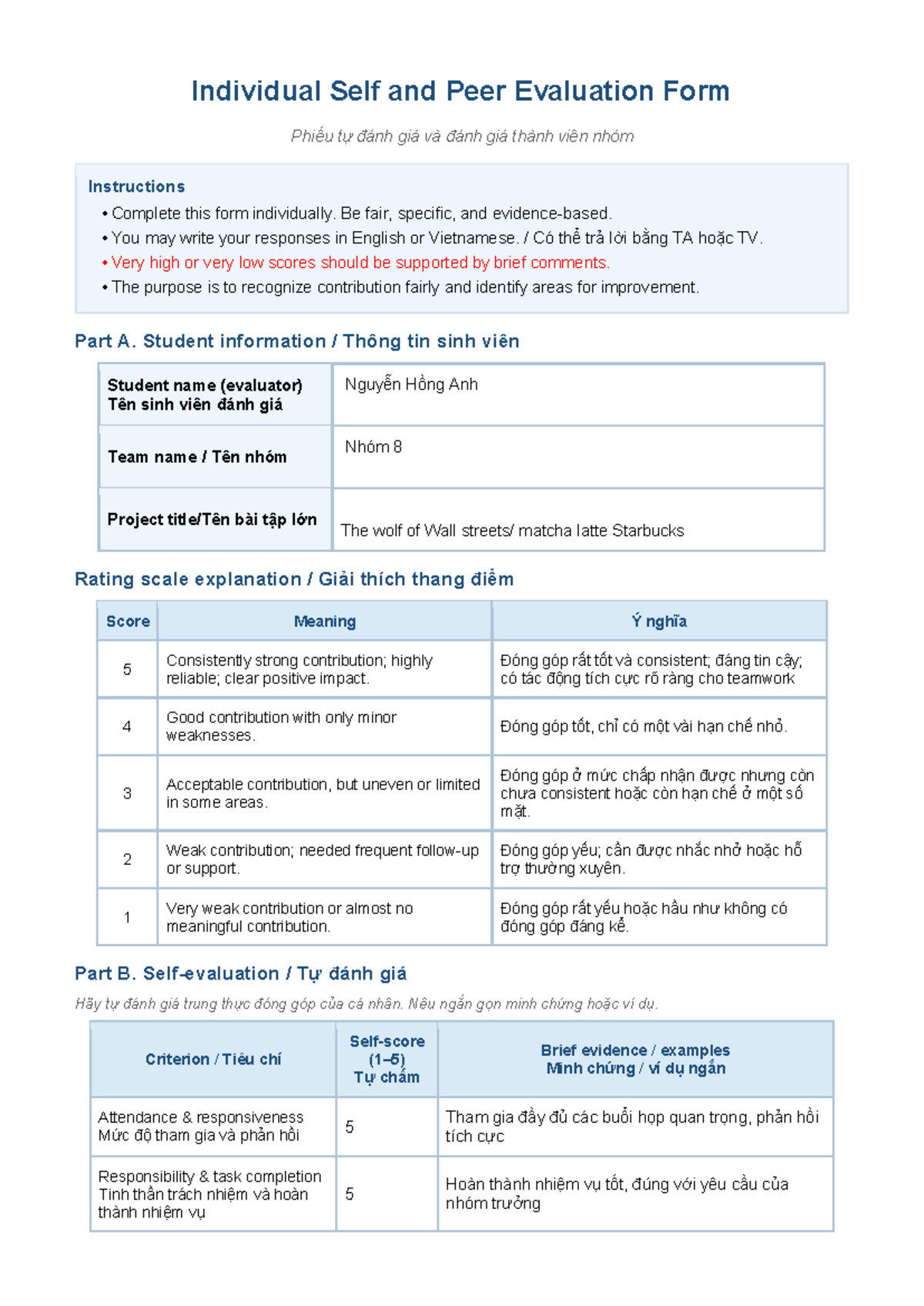Individual Self and Peer Evaluation Form for Group Project BTL 1 & 2 ...