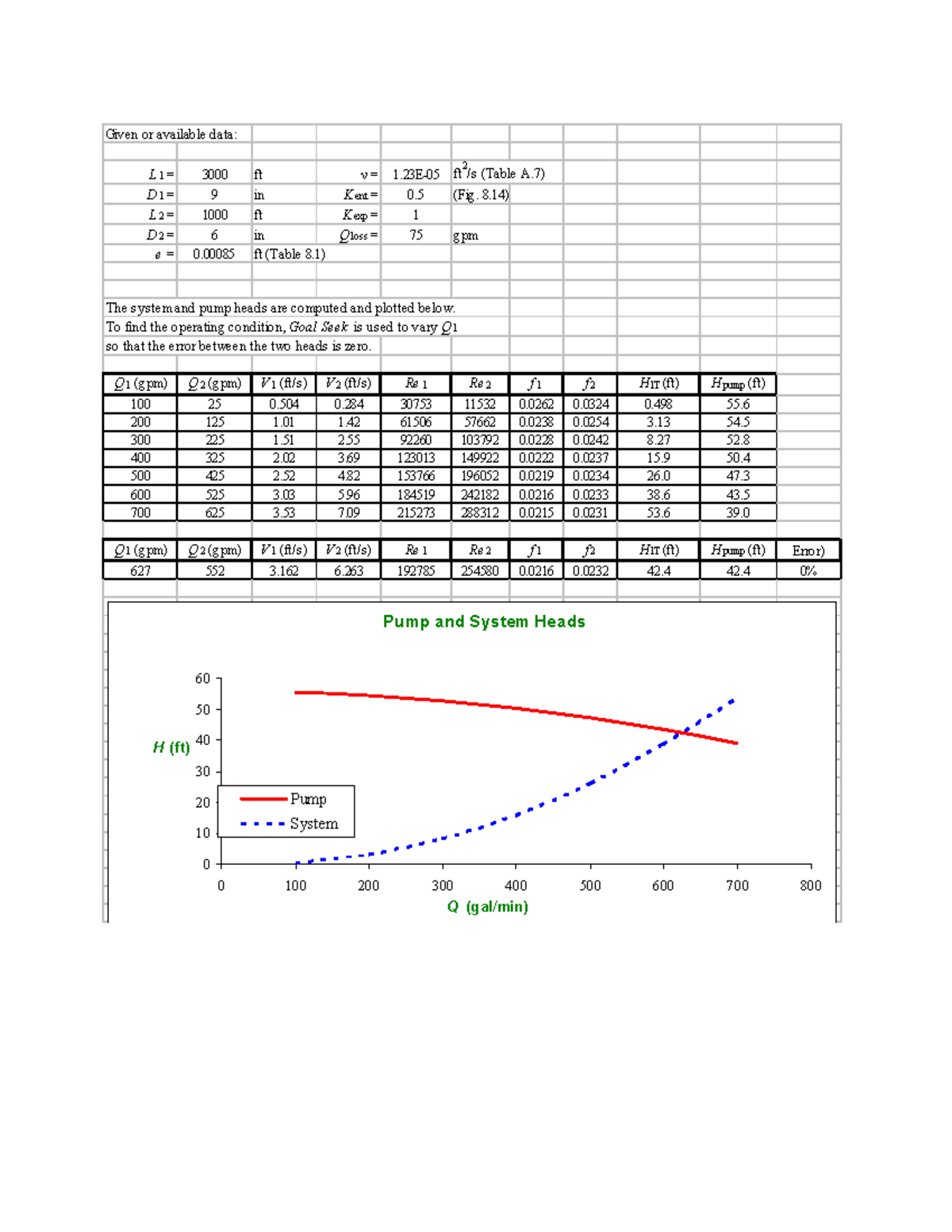 Midterm Review Exam Notes and Solutions 8 - Deprecated API usage: The ...