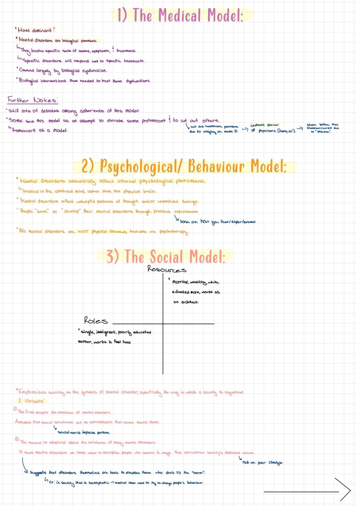 HLTHAGE 1CC3 Lecture 2: Models of Mental Disorders Explained - Studocu