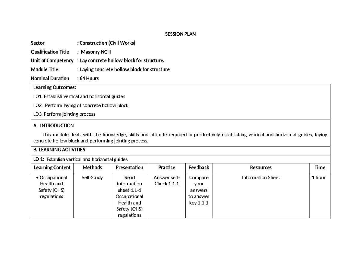 Table of Specification for TLE Masonry NC II Course - Studocu