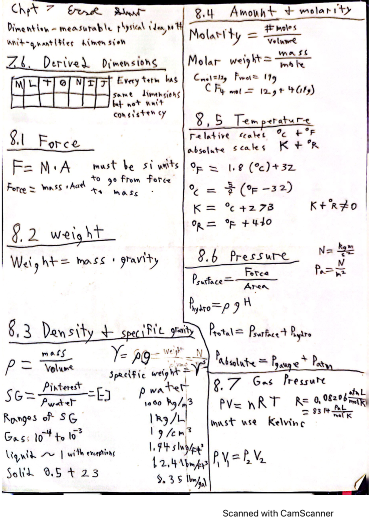 1020 Test Note Sheet: Key Concepts and Study Tips - Studocu