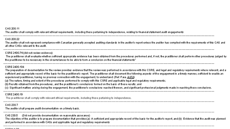 CAS 200.11 Term Test Cheat Sheet: Ethical Requirements in Auditing ...