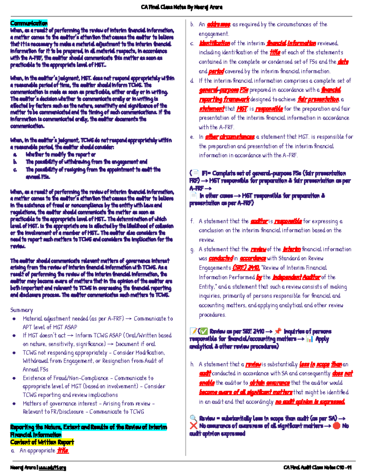 CA Final Audit Class Notes by Neeraj Arora - C10 - Studocu