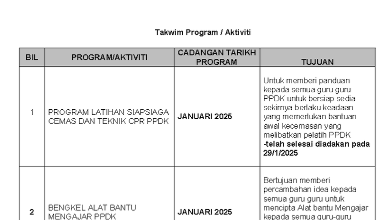 Takwim Program Aktiviti 2024/2025 untuk PPDK UNIT OKU - Studocu