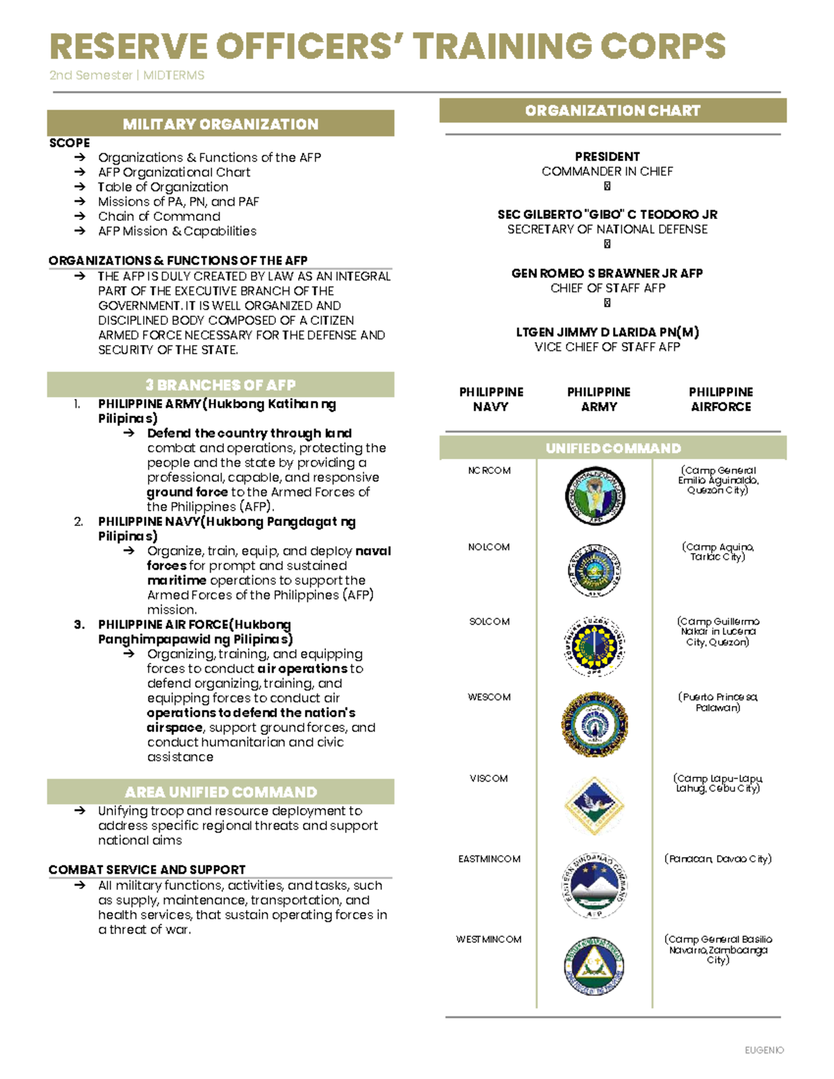 ROTC1 2nd Sem Midterms: AFP Org Chart & Military Functions - Studocu