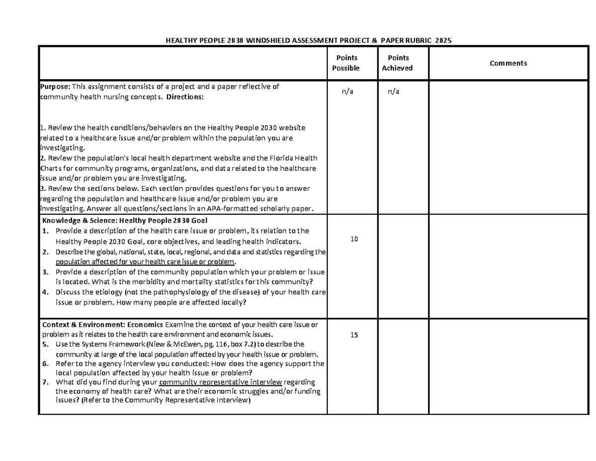 Windshield Project Rubric 2025 - HEALTHY PEOPLE 2030 WINDSHIELD ...