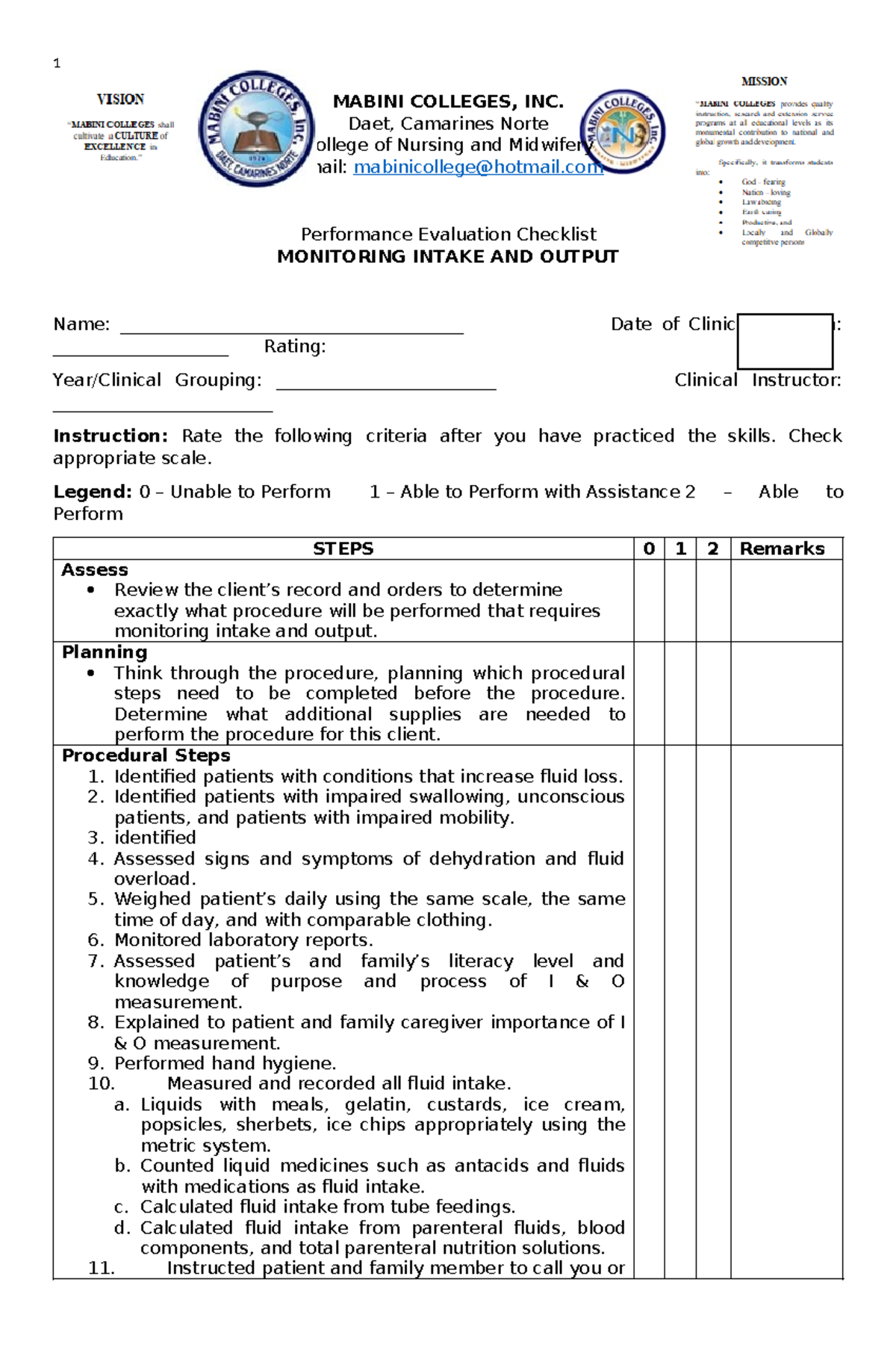 Performance Evaluation Checklist for Monitoring I&O - Nursing 101 - Studocu