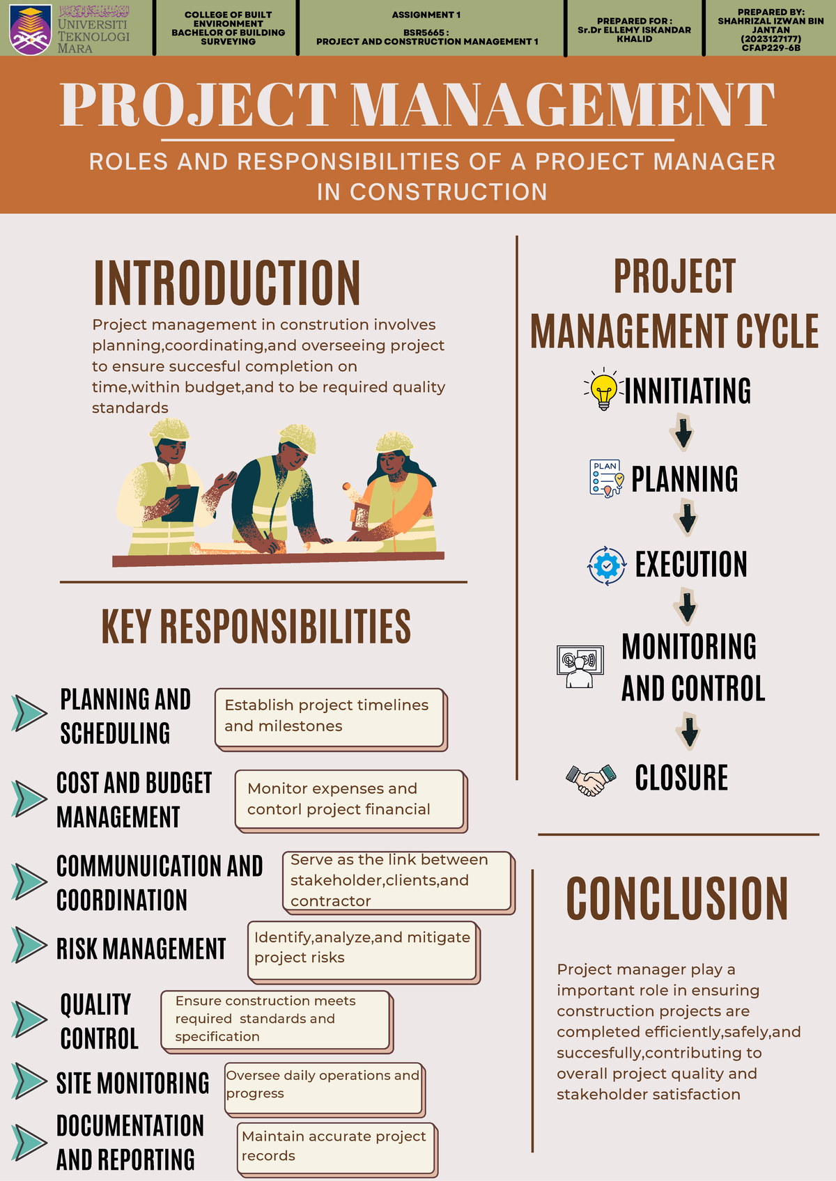 BSR5665: Project Management Roles & Responsibilities in Construction ...